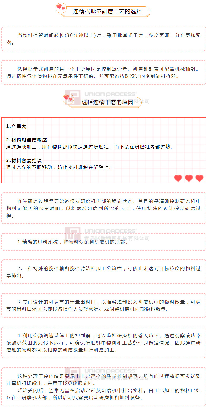 連續(xù)和批量模式下的干磨工藝